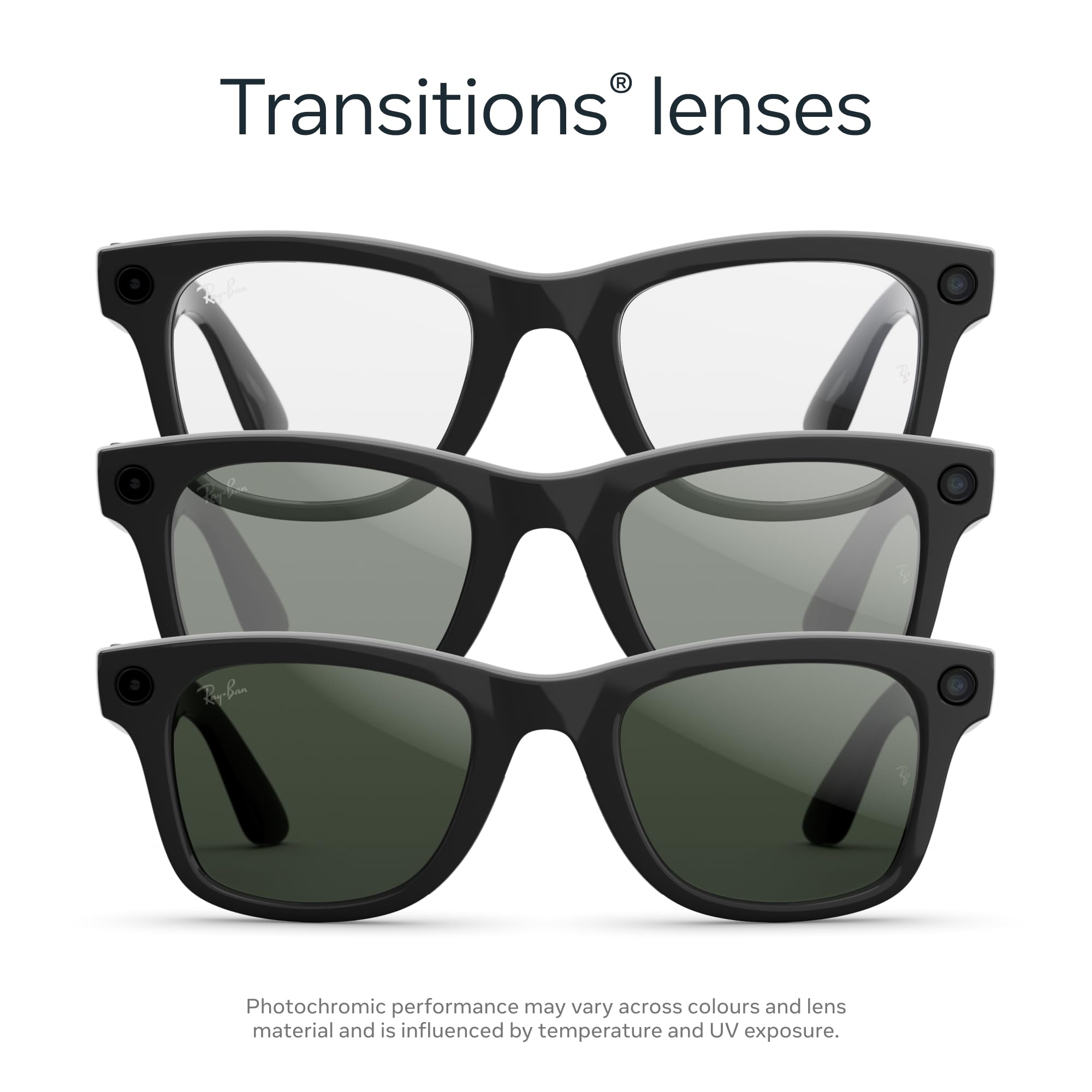 Meta Ray-Ban Smart AI Glasses