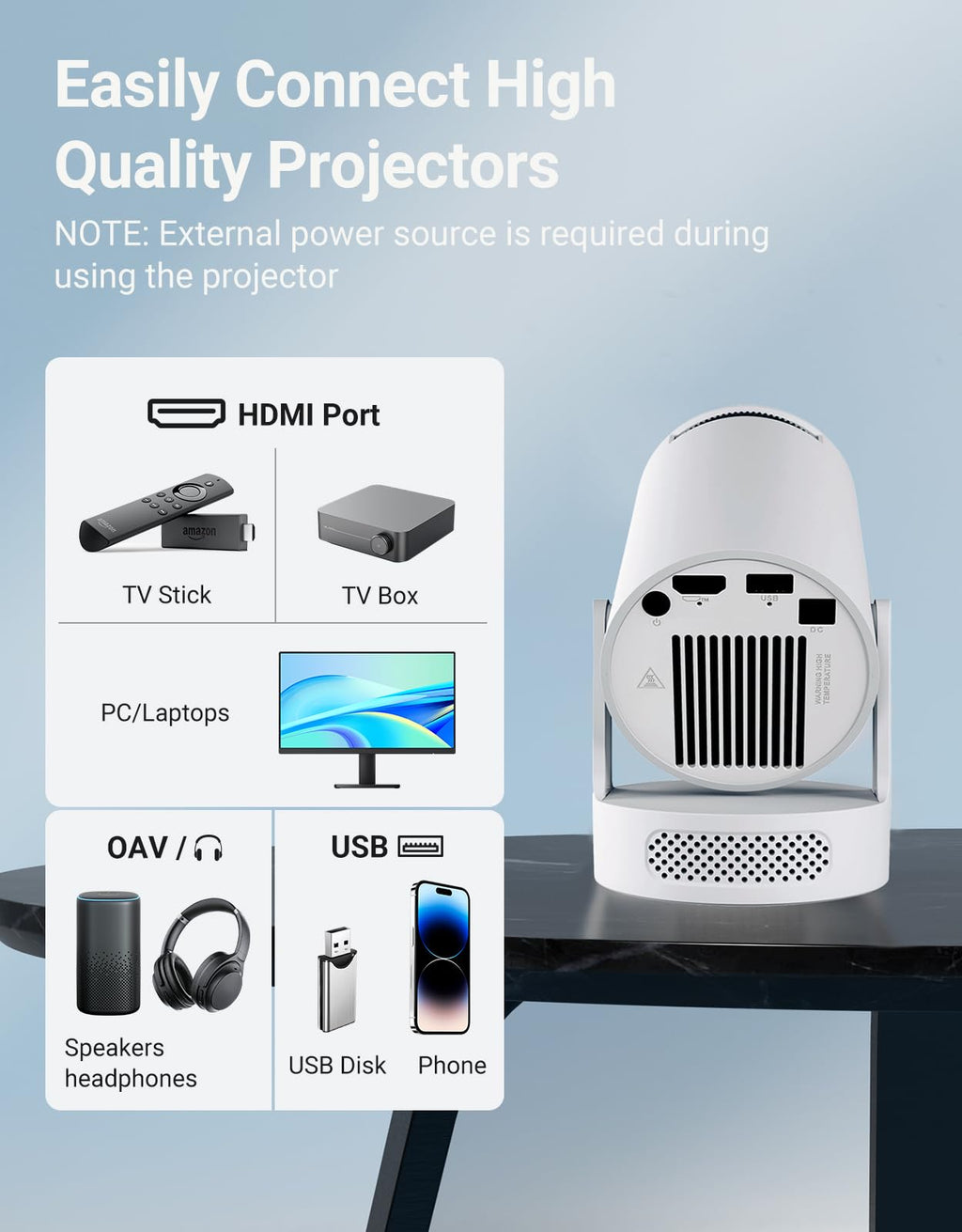 Mini Projector with WiFi & Bluetooth — Native 720P HD
