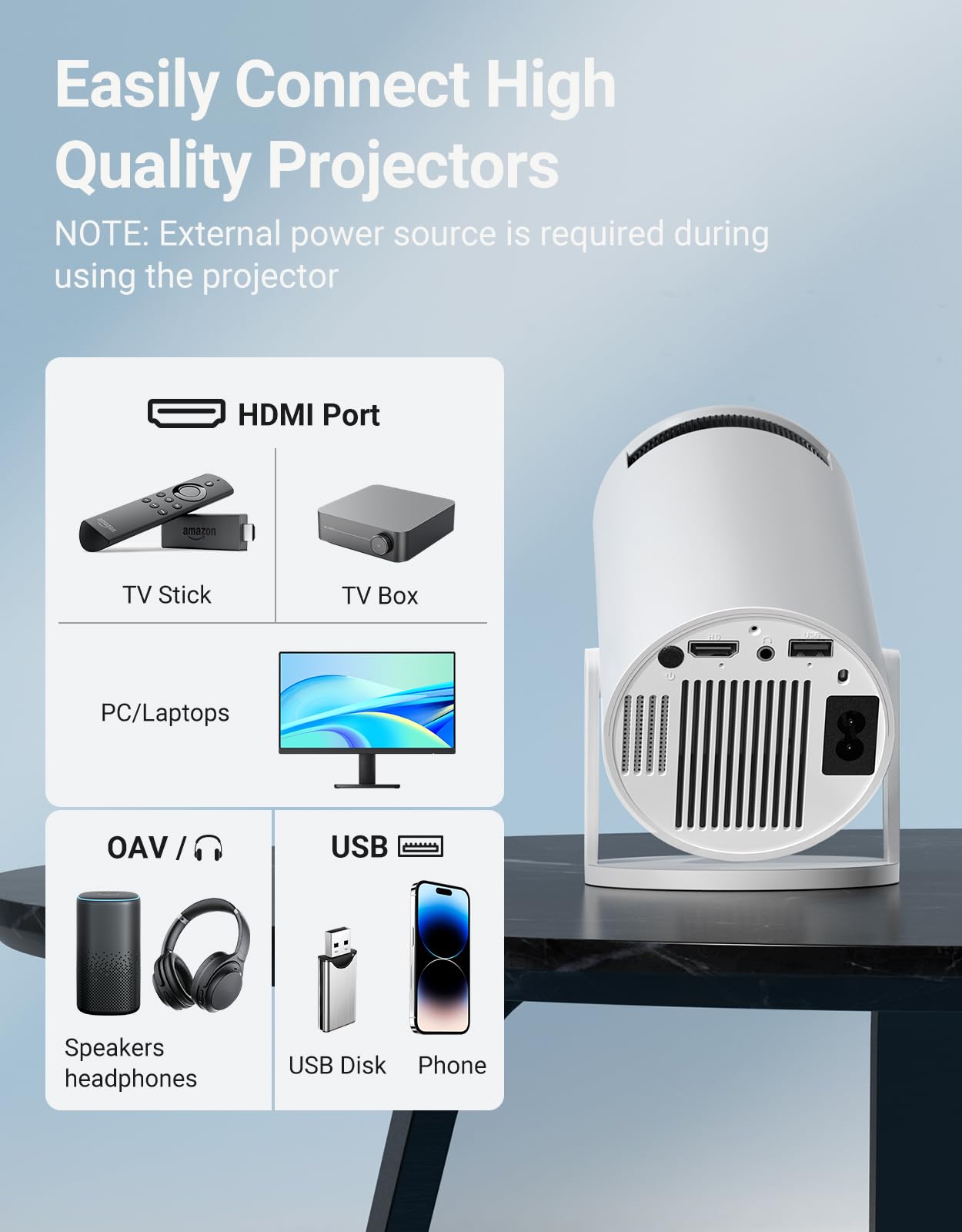 Mini Projector with WiFi & Bluetooth — Native 720P HD