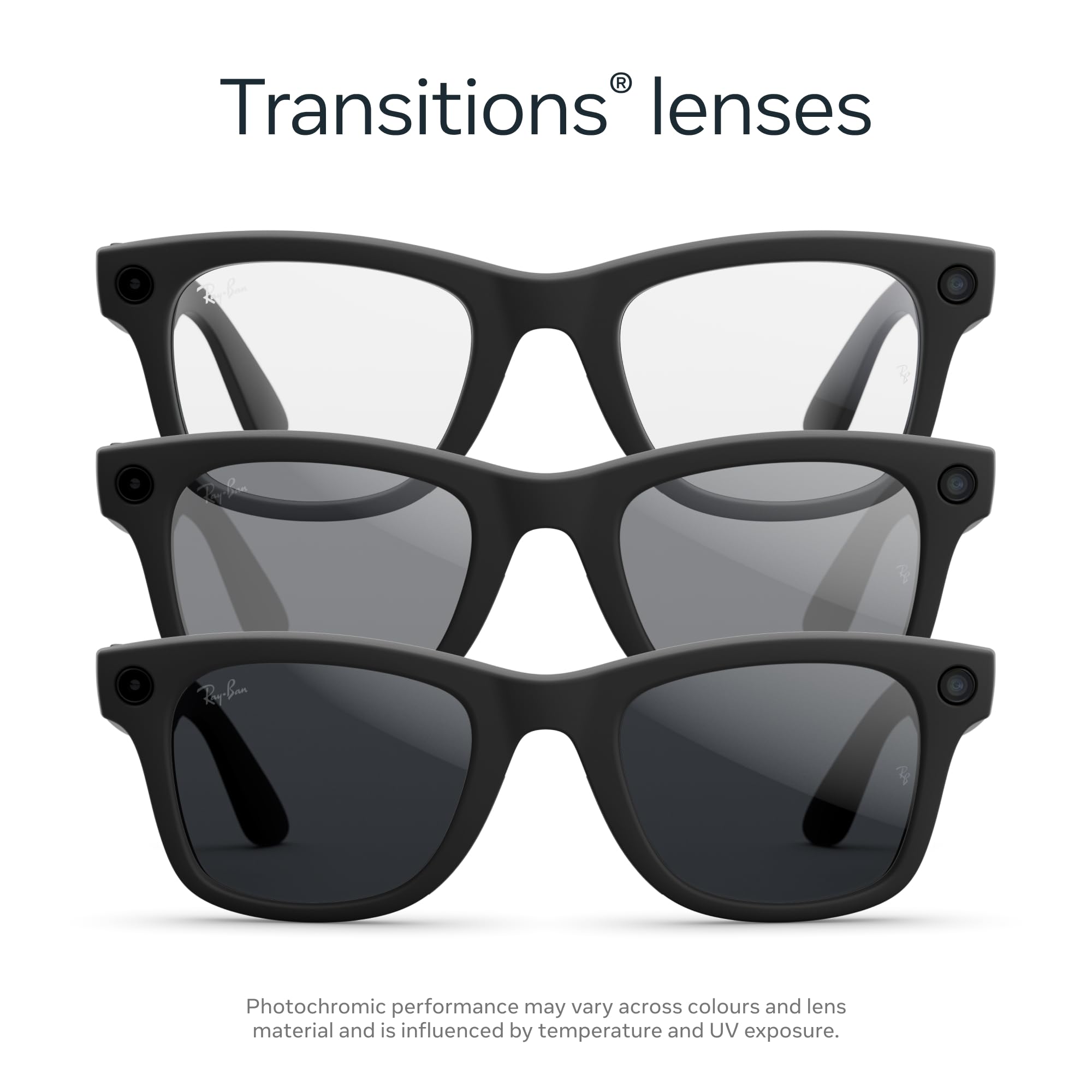 Meta Ray-Ban Smart AI Glasses