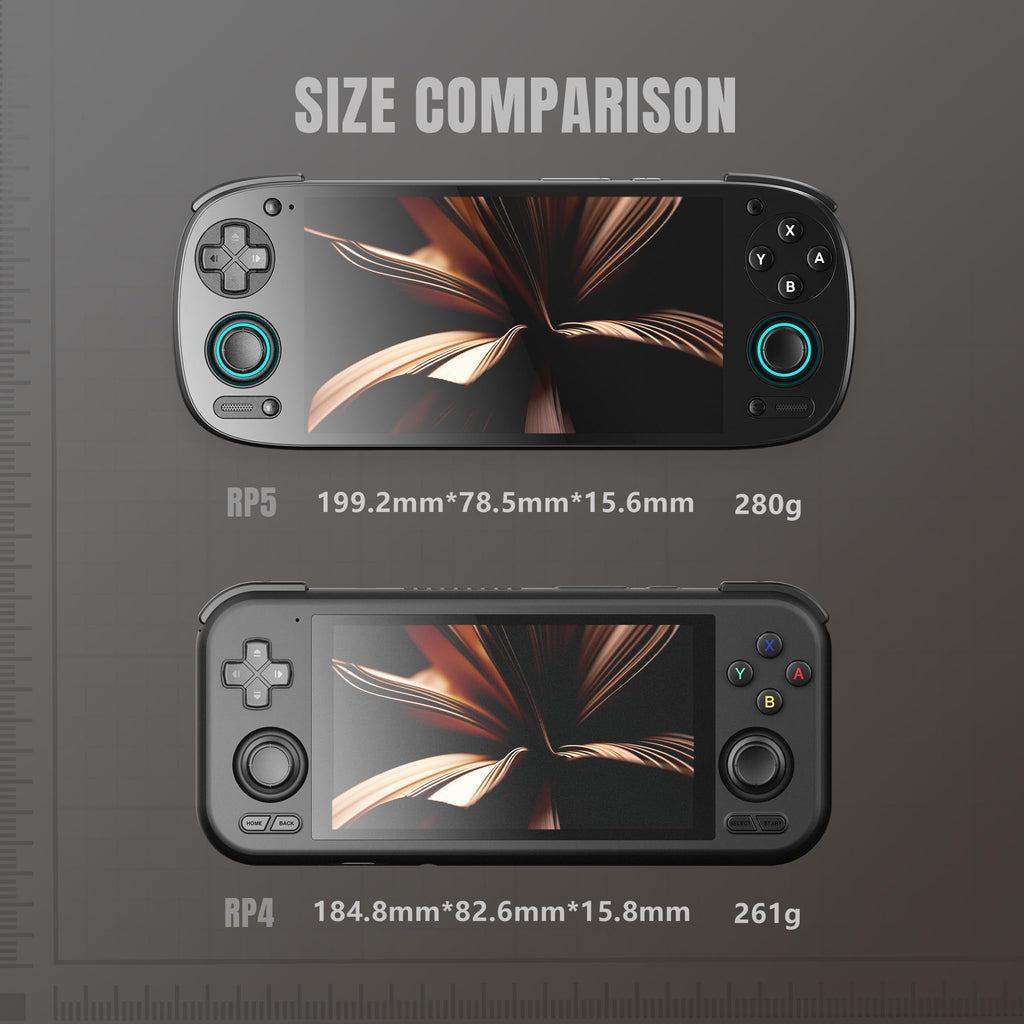 Retroid Pocket 5 Retro Handheld Game Console