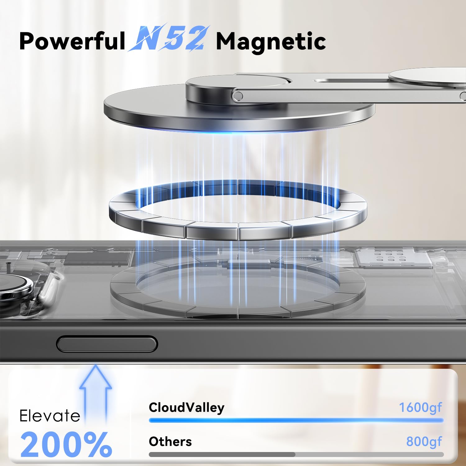 CloudValley Magnetic Laptop Phone Holder