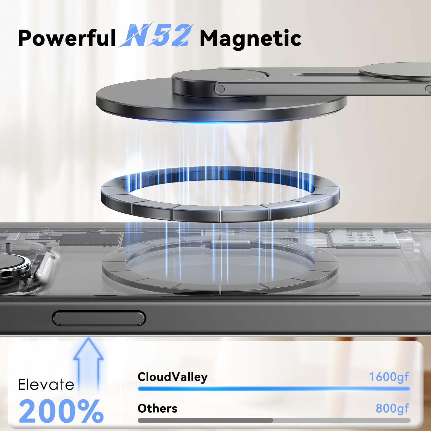 CloudValley Magnetic Laptop Phone Holder