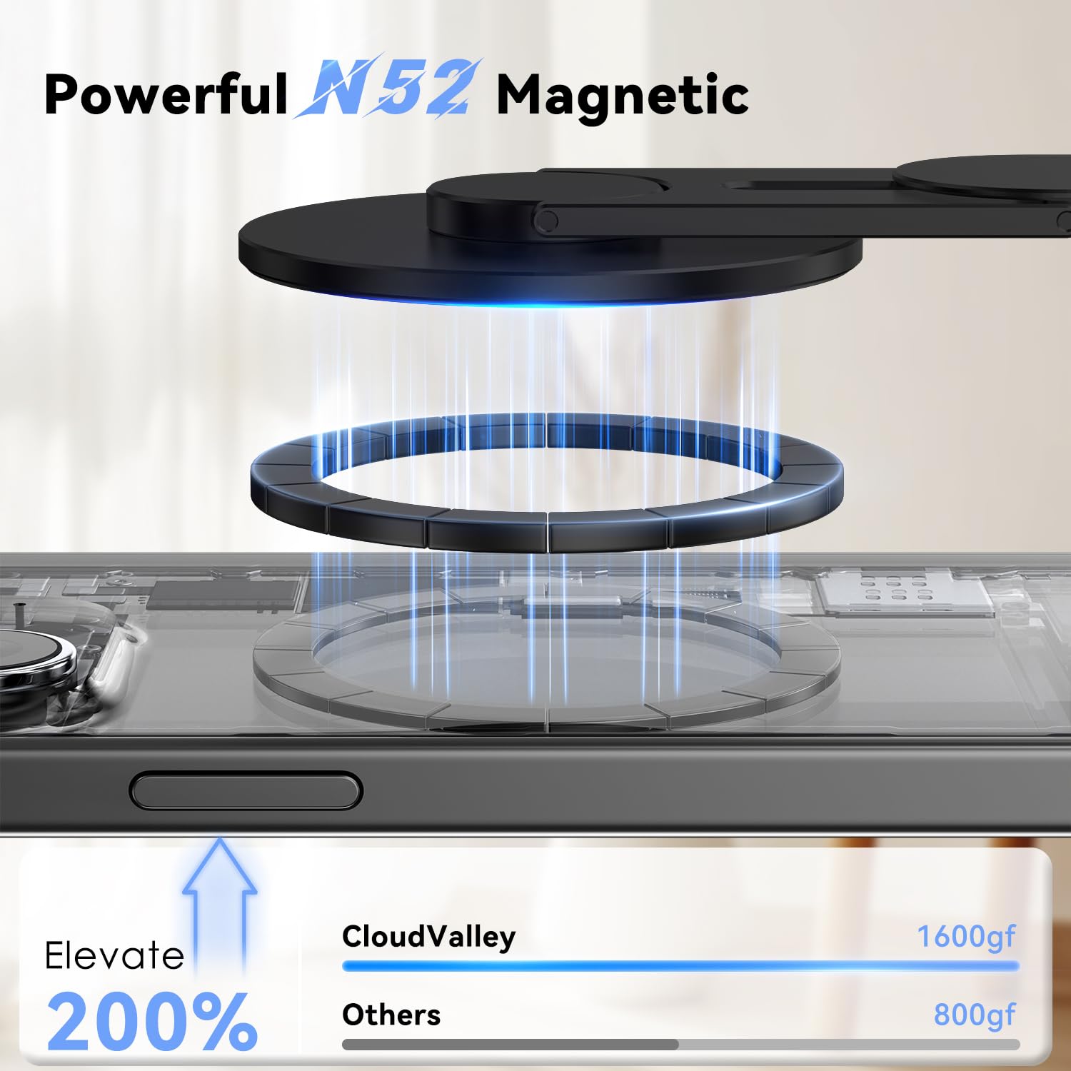 CloudValley Magnetic Laptop Phone Holder
