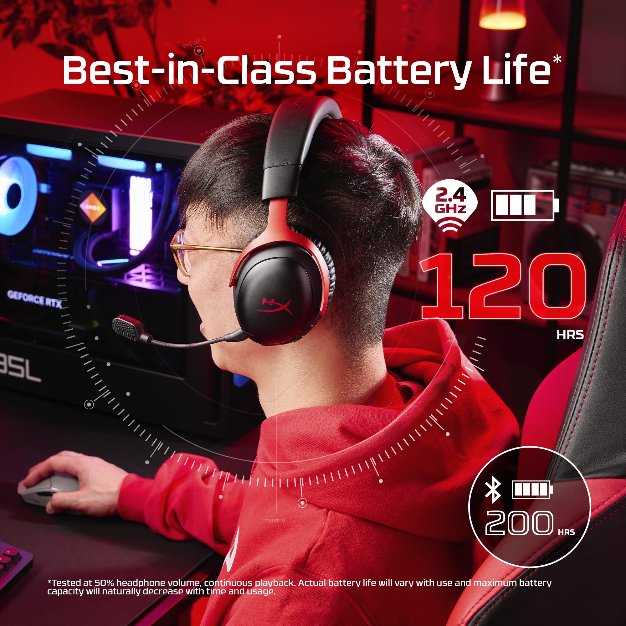 HyperX Cloud III S Wireless Gaming Headset